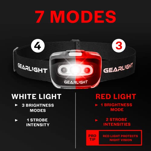 GearLight Gifts for Men, Stocking Stuffer Headlamp Flashlight from LED 2pack Outdoor Flashlight Headlamps w/ Adjustable Headband for Adults and Kids - Hiking & Camping Gear Essentials