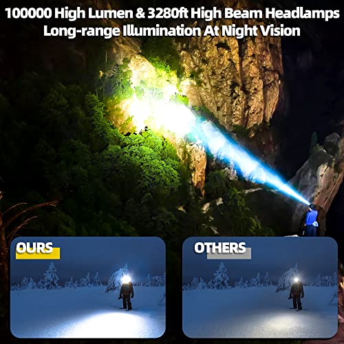100000 LM Headlamp Induction Function, 7 Modes 50h Long Lasting Battery Life Head Lamp, IP67 Waterproof Zoom LED Headlamp, 90°Angle Adjustable for Outdoor Indoor Camping Running Hunting Car Repair