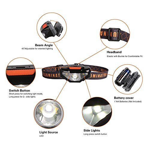 COSOOS LED Headlamp Flashlight with Carrying Case, Head Lamp,Waterproof Running Headlamp,Bright Headlight for Adults,Kids,Camping,Jogging,Reading,Runner,Only 1.6oz/48g(NO AA Battery)
