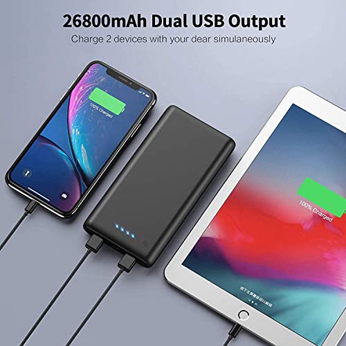 Portable Charger Power Bank 26800mah, Ultra-High Capacity Safer External Cell Phone Battery Pack Compact with High-Performance Cells & 2 USB Output, Smart Charge for Smartphone, Android, Tablet & etc