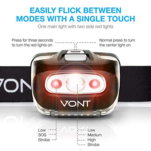 Vont LED Headlamp [Batteries Included, 2 Pack] IPX5 Waterproof, with Red Light, 7 Modes, Head Lamp, for Running, Camping, Hiking, Fishing, Jogging, Headlight Headlamps for Adults & Kids, Red