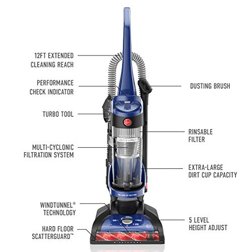 Hoover WindTunnel Upright Vacuum, UH71106, Blue