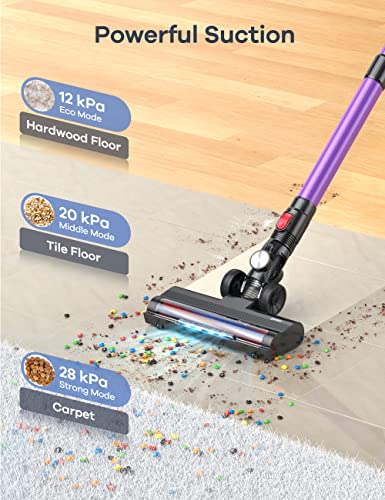 Ganiza V25S Cordless Vacuum - 6-in-1 Lightweight Design