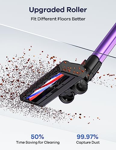 Ganiza V25S Cordless Vacuum - 6-in-1 Lightweight Design