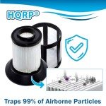 HQRP Dirt Tank Filter for Bissell Zing Vacuums