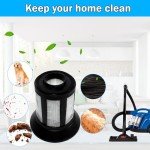 HQRP Dirt Tank Filter for Bissell Zing Vacuums