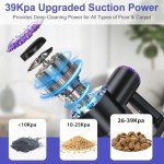 PRETTYCARELIFE Cordless 6-in-1 Powerful Vacuum Cleaner