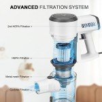 Powerful Corded Stick Vacuum for Pet Hair