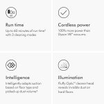 Dyson V15 Detect Plus Cordless Cleaner