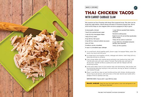 100+ Delicious Recipes for Store-Bought Rotisserie Chicken