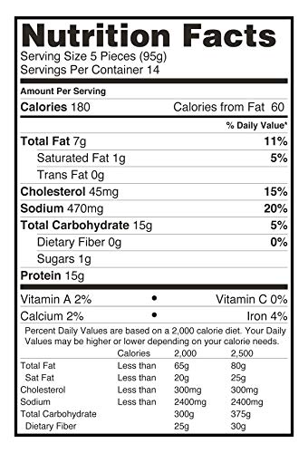 Crescent Foods Halal Chicken Breast Nuggets | 5 Bags