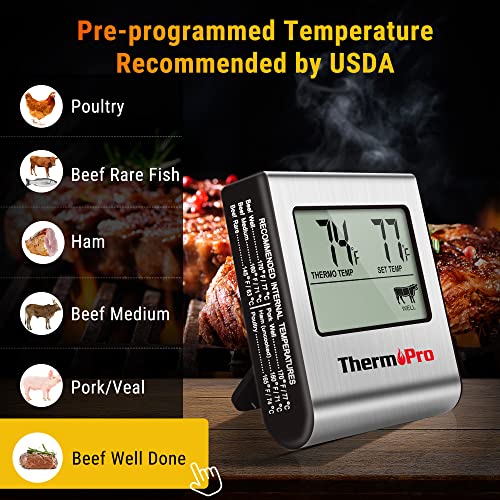 Digital BBQ Grill Thermometer with Stainless Steel Probe