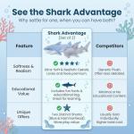 Shark Plush Toys - 2 Pack Large Sizes