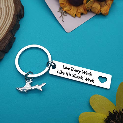 Shark Week Keychain for Shark Lovers