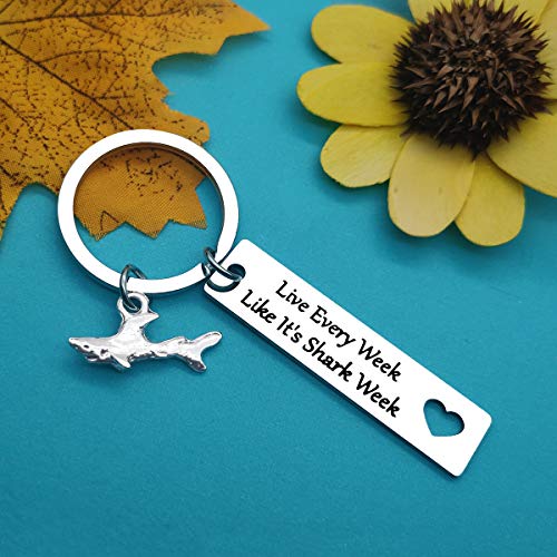Shark Week Keychain for Shark Lovers