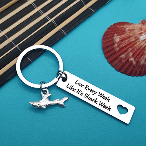 Shark Week Keychain for Shark Lovers