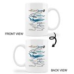 Shark Mug Cup for Shark Lovers - 11oz