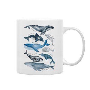 Whale and Shark Mug for Coffee Lovers