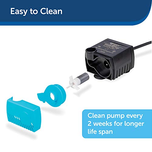 PetSafe Drinkwell Water Fountain Cleaning Kit - 3 Brushes