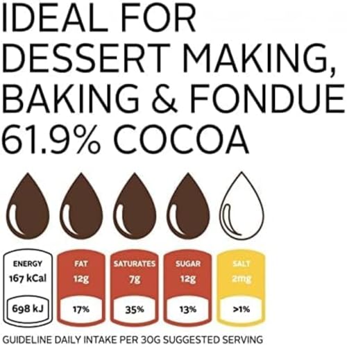 Sephra Belgian Dark Chocolate: All-Natural and Delicious!