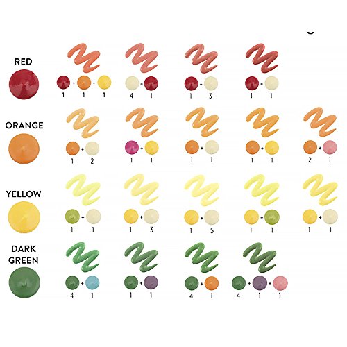 Bright White Wilton Candy Melts - 12 oz