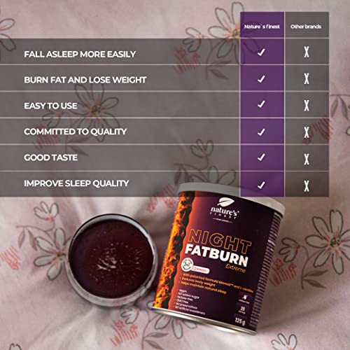 Nature's Finest Night FatBurn Extreme | Weight Loss Supplement to Slim Fast | Proven and 3rd Party Tested Fat Burner with Morosil, L-carnitine and Valerian | Lose Weight While You Sleep