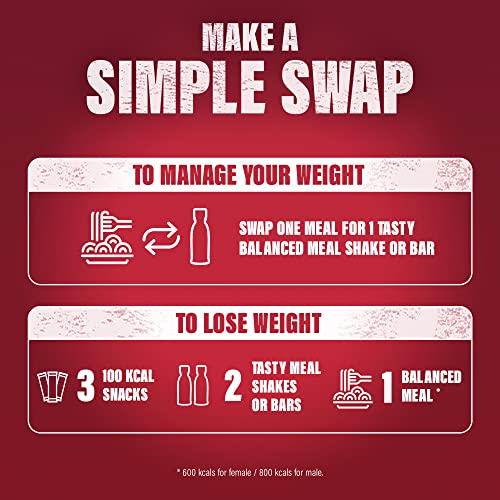 SlimFast Ready To Drink Shake, Tasty, Balanced Shake with 15g protein, 23 Vitamins and Minerals and No Sugar, Banana Flavour, 6 x 325 ml Multipack, Packaging May Vary