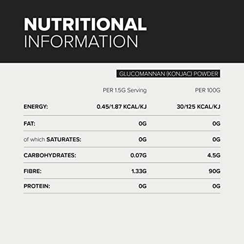 Bulk Glucomannan Powder, Konjac, 100 g