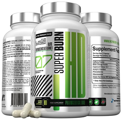 Super Burn Elite Keto Slimming Pills - Appetite Suppressant