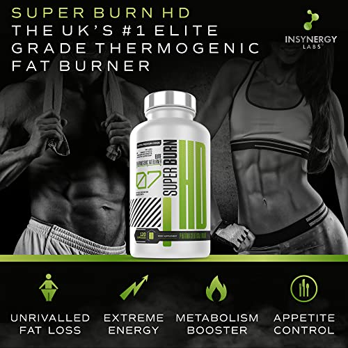 Super Burn Elite Keto Slimming Pills - Appetite Suppressant