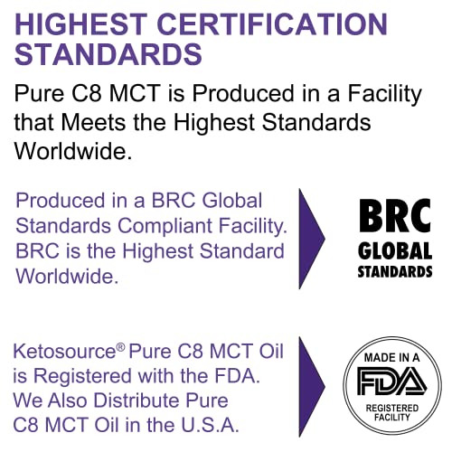C8 MCT Oil: 4X Ketone Boost | Highest Purity