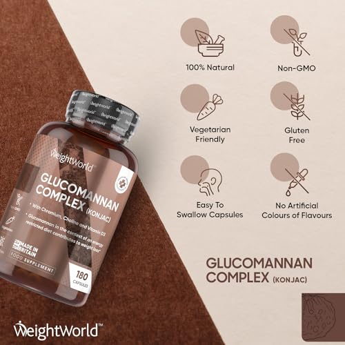 Glucomannan Capsules with Chromium - Effective Weight Loss