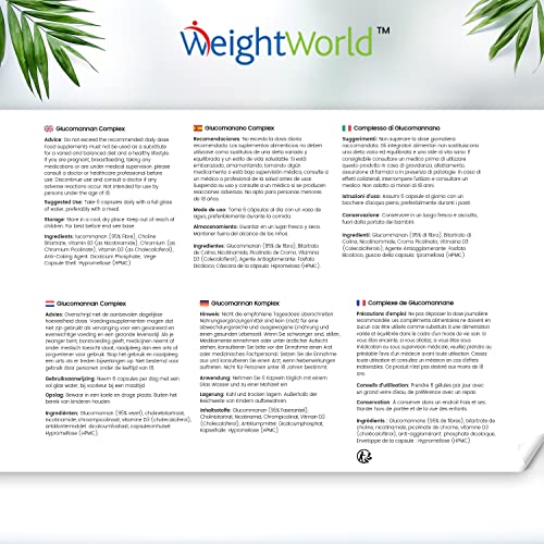 Glucomannan Capsules with Chromium - Effective Weight Loss