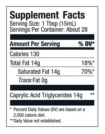 Brain Octane Premium C8 MCT Oil - Non-GMO Coconut