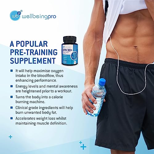 Advanced Energy Complex for Super Strength Weight Loss