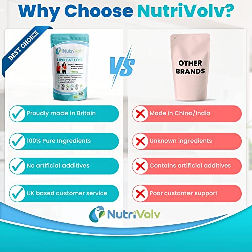 NutriVolv Lipo Fat Loss Capsules | Maximum Strength