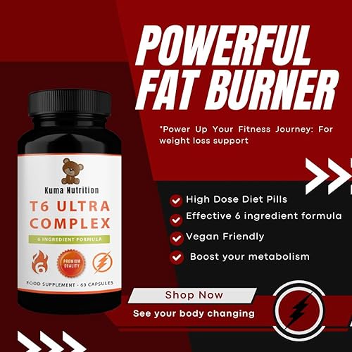 Natural Keto Fat Burner for Men & Women
