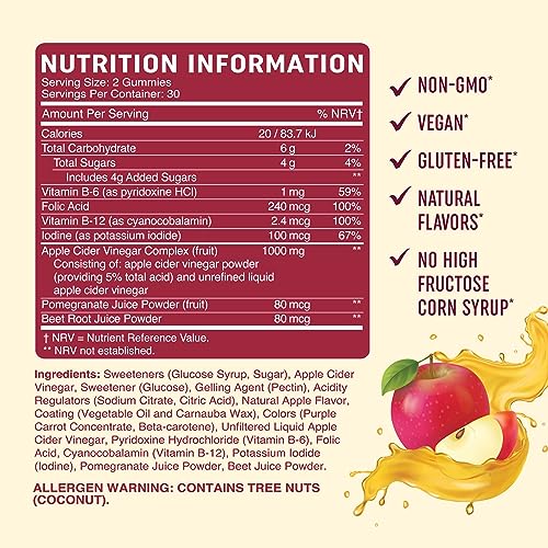 500MG Apple Cider Vinegar Gummies | Supports Weight Loss