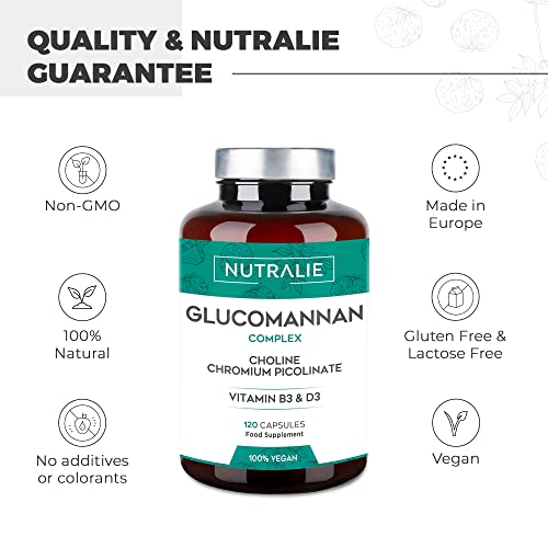 100% Natural Glucomannan Weight Loss Capsules | 120 Veggie