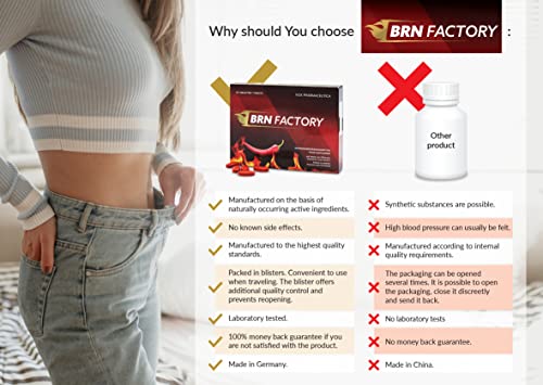 Enhanced BRN Tablets for Effective Weight Loss