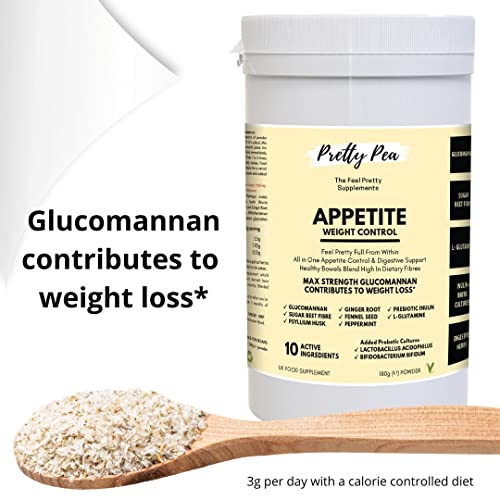 Powerful Weight Loss Supplement for Optimal Gut Health