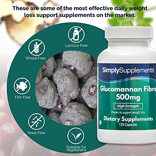 500mg Glucomannan Capsules | Popular Appetite Suppressant for Weight Loss