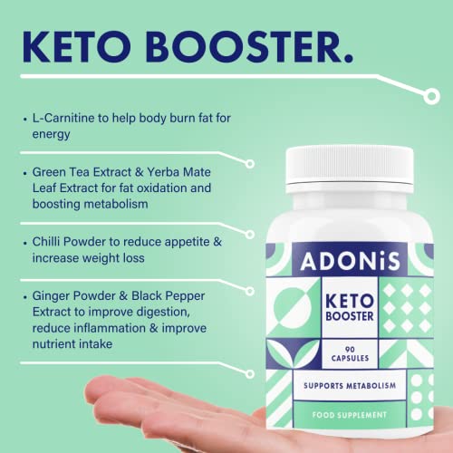 Adonis Keto Booster: Natural Weight Loss Support Supplement