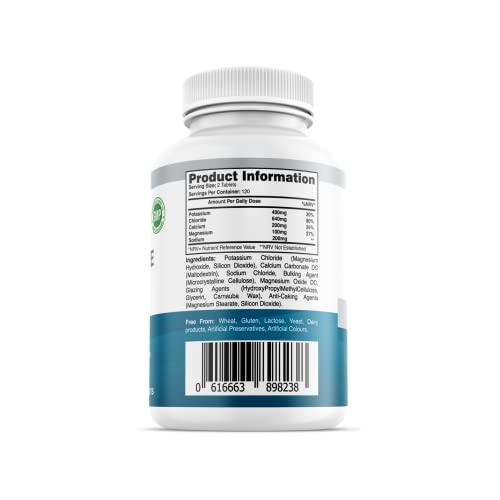 High Strength Electrolyte Complex for Weight Loss