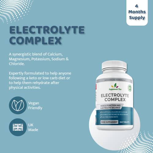 High Strength Electrolyte Complex for Weight Loss