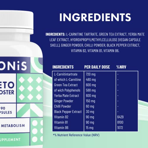 Adonis Keto Booster: Natural Weight Loss Support Supplement