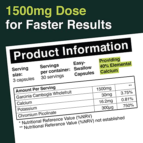 Powerful Garcinia Cambogia Capsules for Effective Weight Loss