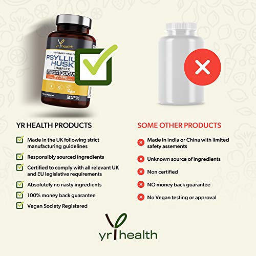 1300mg Psyllium Husks Capsules - Natural Weight Loss Supplement