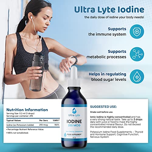 Ultra Lyte Iodine Supplement - Optimal Weight Loss