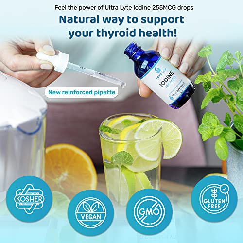 Ultra Lyte Iodine Supplement - Optimal Weight Loss